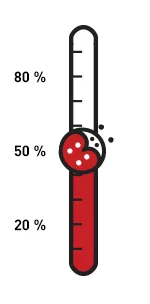 La campagne défi tête rasées est maintenant à 50%